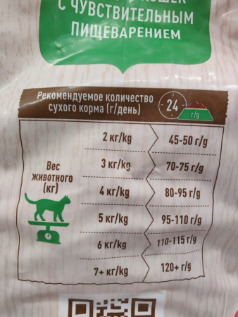 СИРИУС корм для кошек с чувств. пищевар. Индейка с черникой (10 кг/м) 1кг.